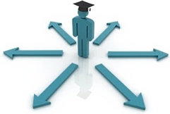 Why College Counseling?